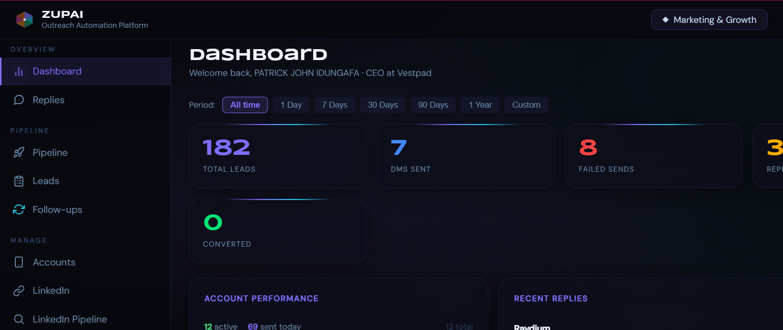 Zupai B2B Dashboard