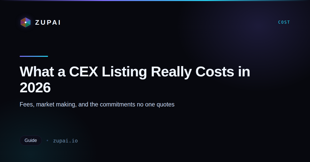 How Much Does a CEX Listing Cost in 2026? (Binance, OKX, KuCoin)