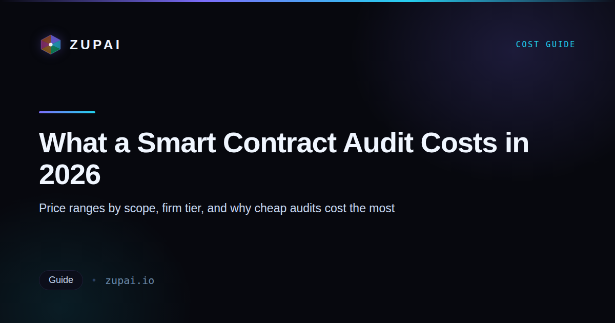 How Much Does a Smart Contract Audit Cost in 2026?
